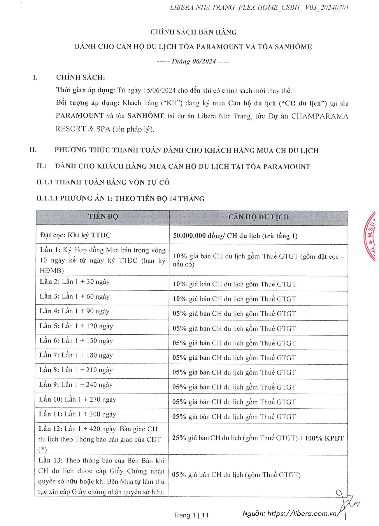 Chính Sách Bán Hàng Căn Hộ Biển Libera Nha Trang