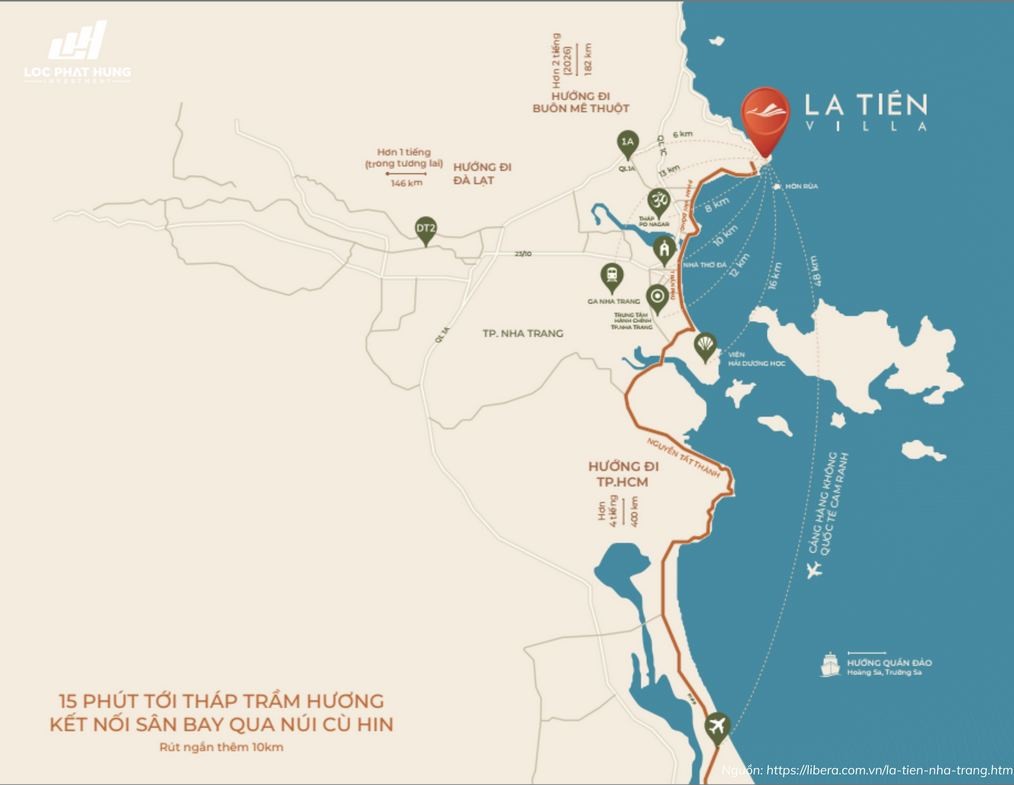 Sơ Đồ Vị Trí Dự Án La Tiên Nha Trang