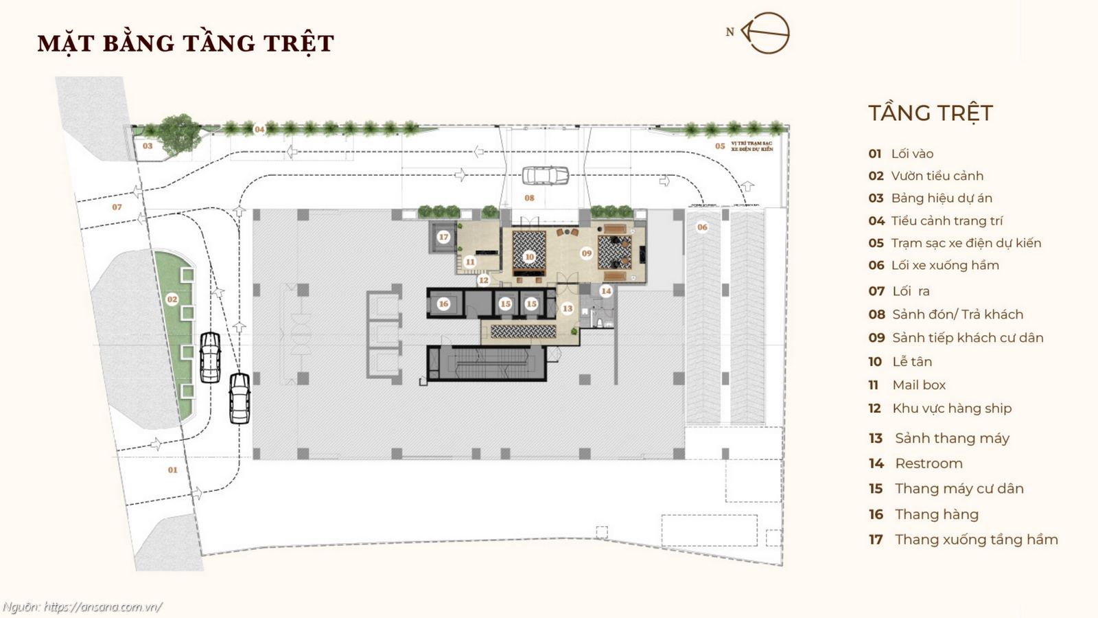 Mặt bằng tầng trệt và khu vực Shophouse thương mại dự án Ansana by Kita Bình Tân