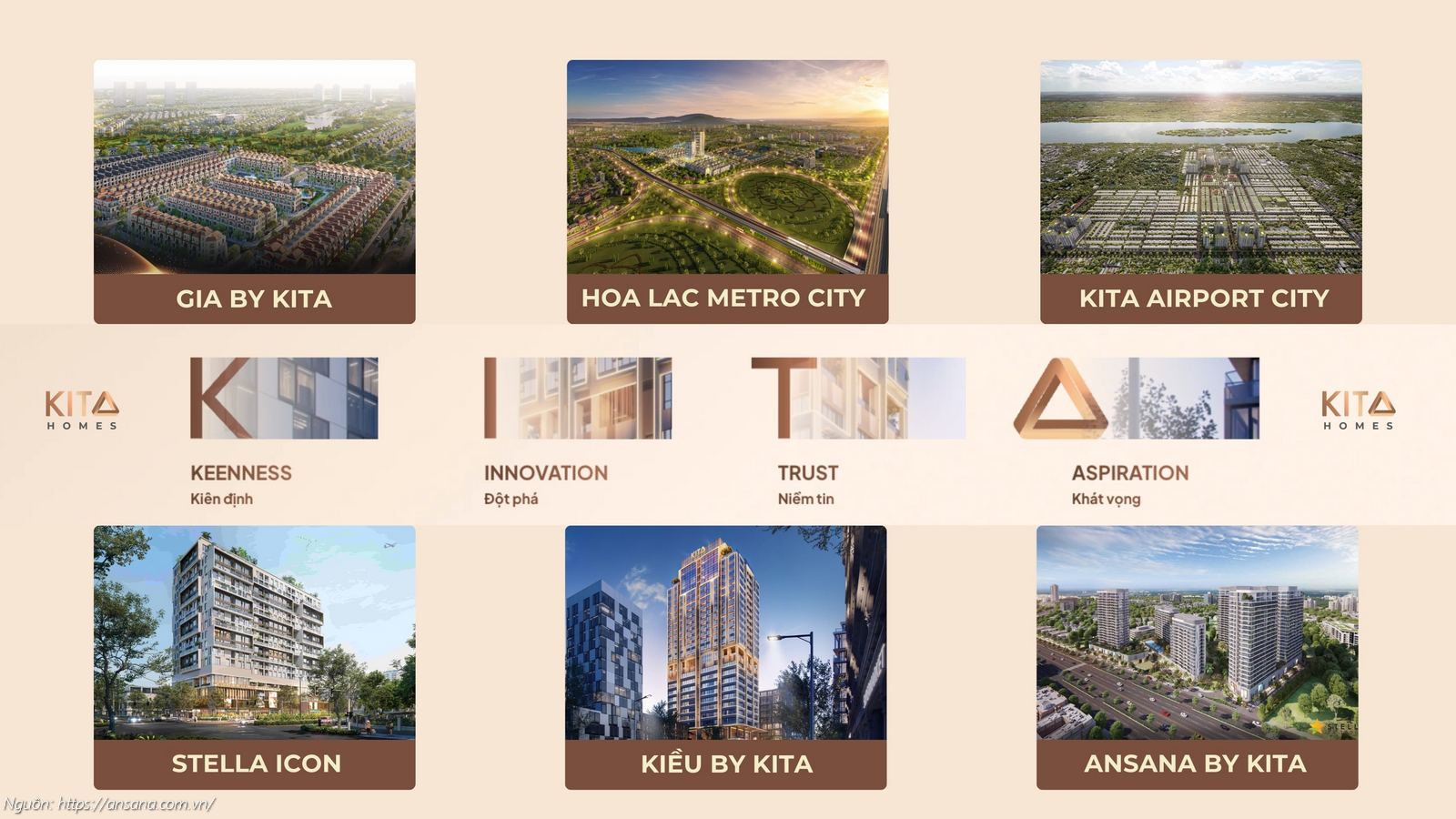 Thông tin năng lực Chủ đầu tư dự án căn hộ Ansana by Kita Bình Tân - Tập đoàn KITA Group