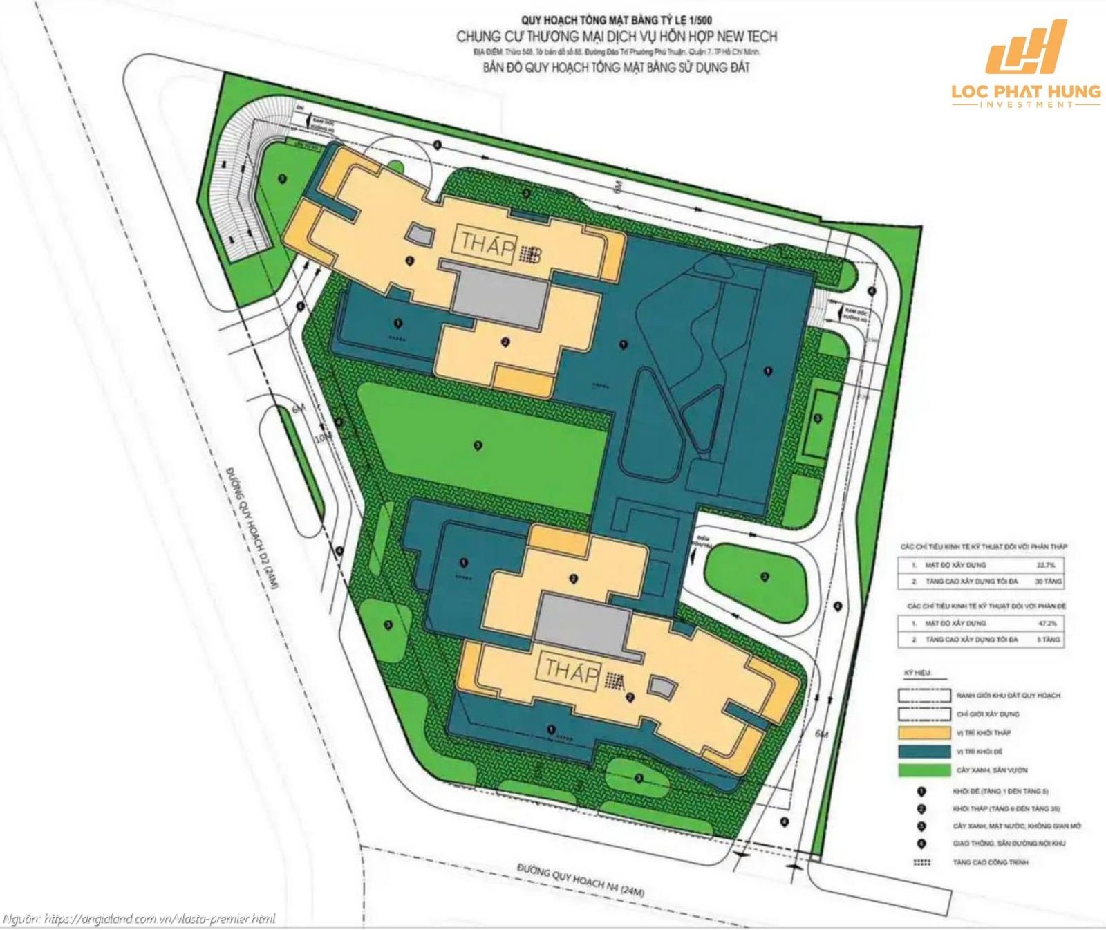Mặt bằng tổng thể dự án căn hộ chung cư Vlasta Premier Quận 7