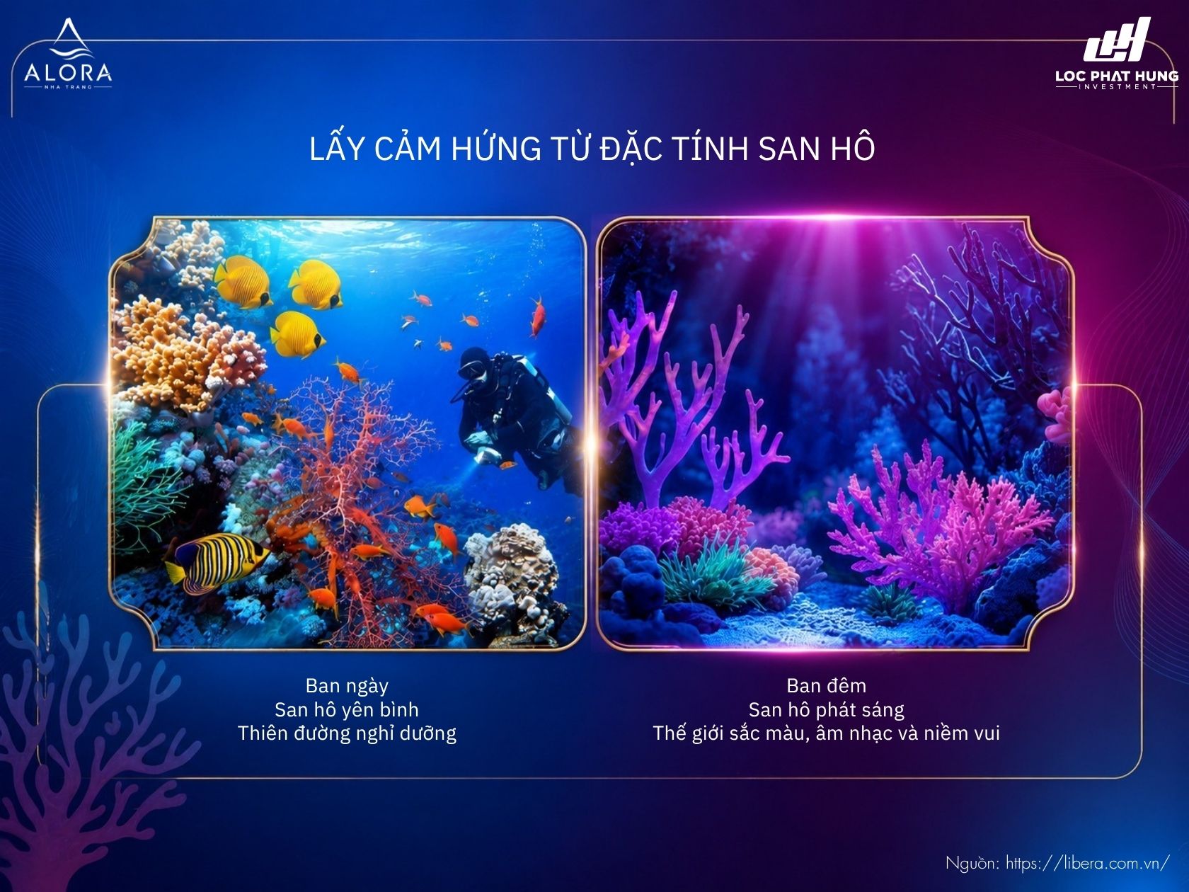 Tổng Quan Dự án Căn Hộ Alora Nha Trang
